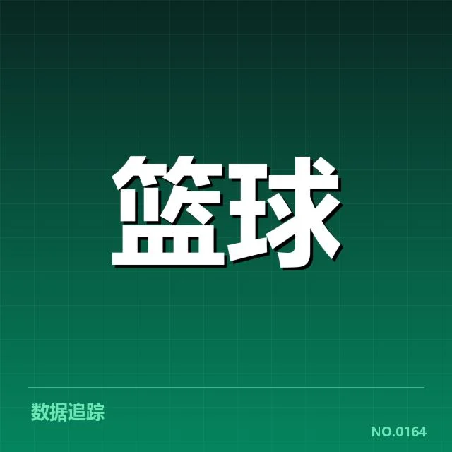 NBA西部青训输送:湖人与火箭人才流向何去何从